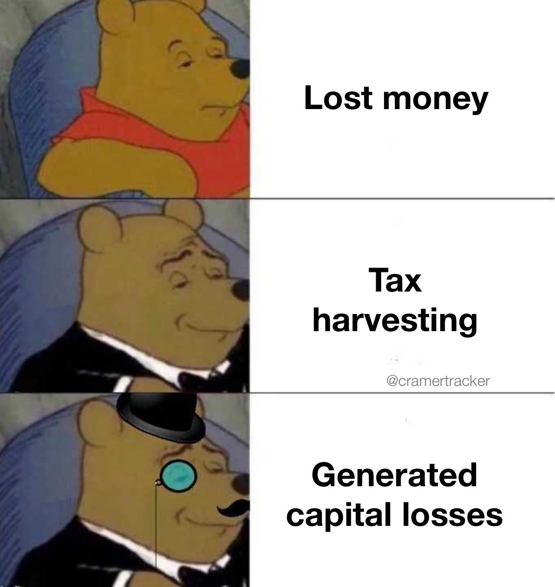 CramerTracker's tweet image. 