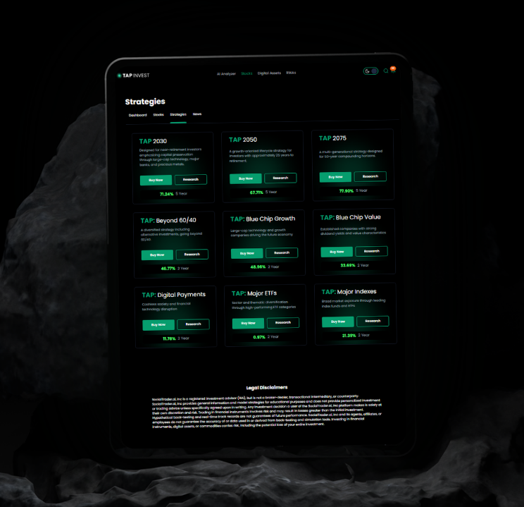 TAPinvest's tweet photo. We’re have expanded TAP Strategies on TAP Invest with new Multi-Asset, Thematic, and Target Date strategies.
Multi-Asset strategies let investors access diversified allocations across stocks, digital assets, real-world assets, and commodities just one-TAP.
Target Date strategies are built for long-term goals, periodically adjusting allocations over time, as the selected target year approaches.
Our goal is simple: make diversified, long-term investing easier through a streamlined “one-TAP” strategy experience on TAP Invest.