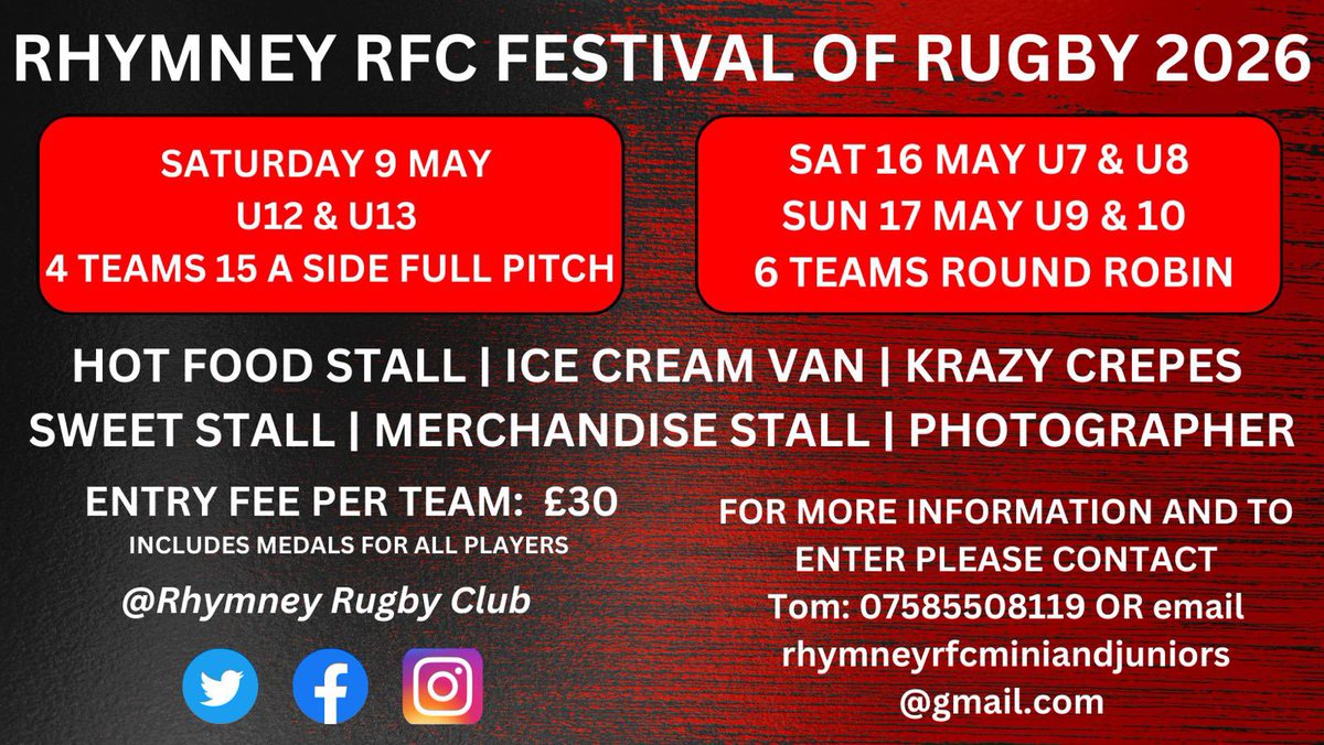 Rhymney RFC Mini & Juniors tweet media
