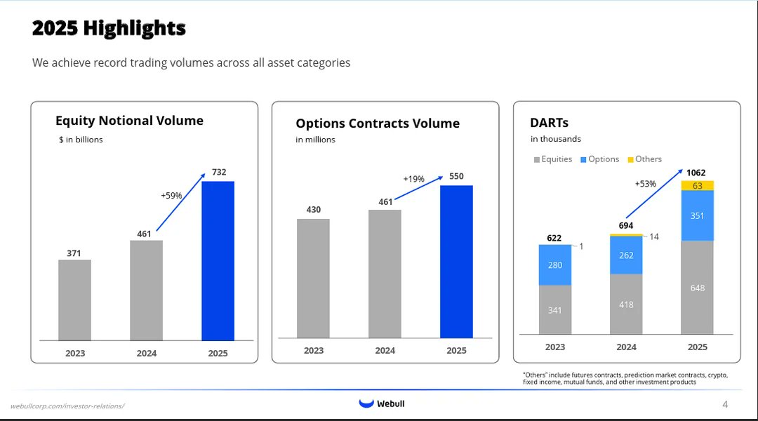 Austin Gilmore “Let's Bounce Back” tweet media
