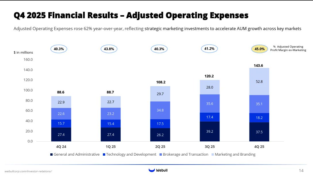 Austin Gilmore “Let's Bounce Back” tweet media
