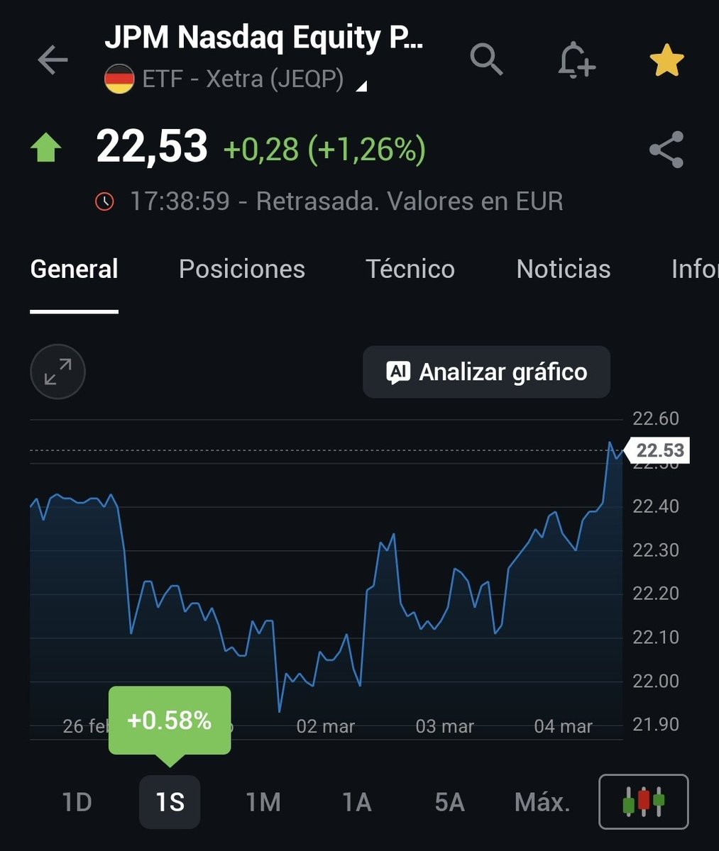 OscarYan | Inversor Astur tweet media