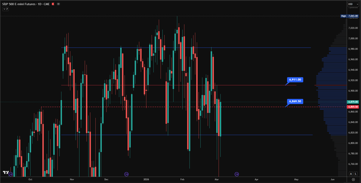 AC Trading tweet media