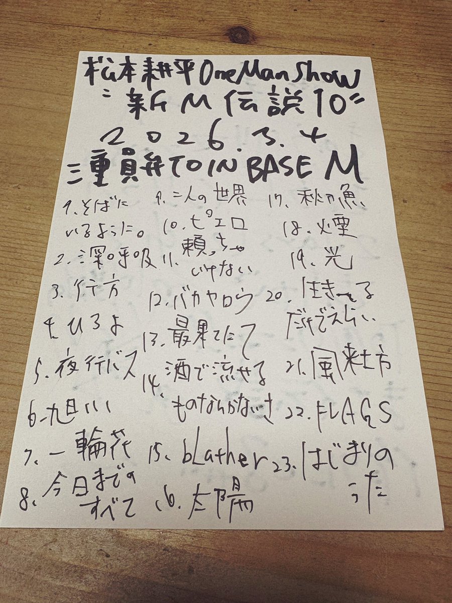 ★ぁんみっ★ tweet media