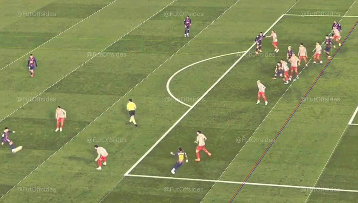 FutOffsides tweet media