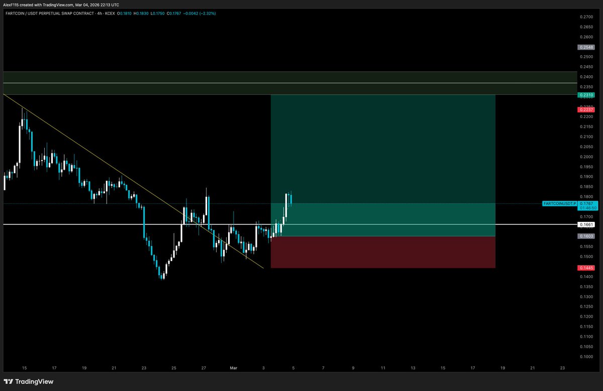Alex 🌌 tweet media