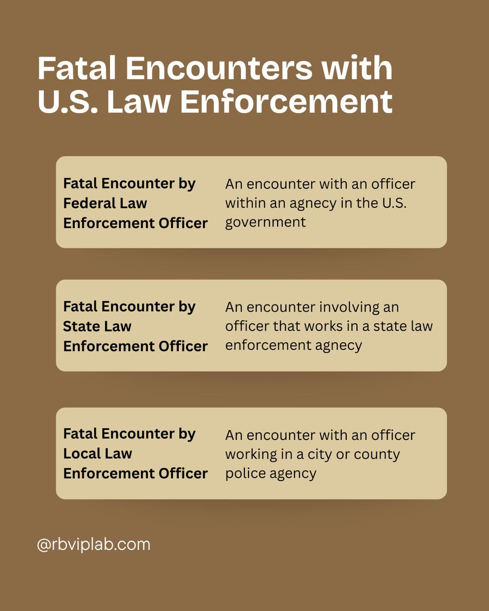 Racism-based Violence Injury & Prevention Lab tweet media