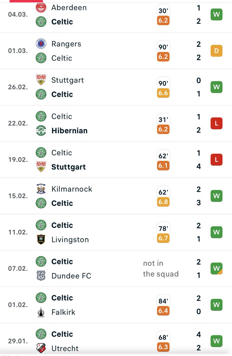 Greg & Saracchi enthusiast tweet media