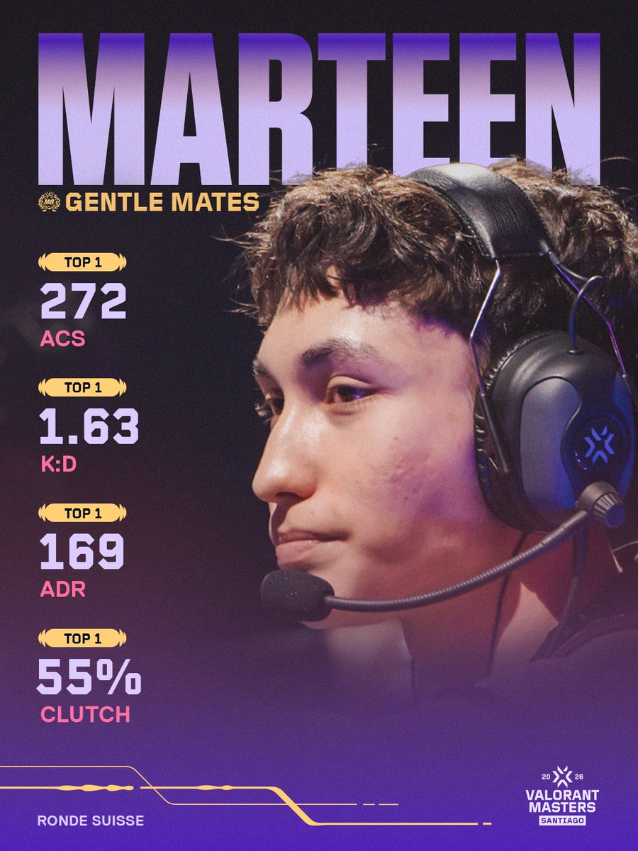 Challengers France tweet media