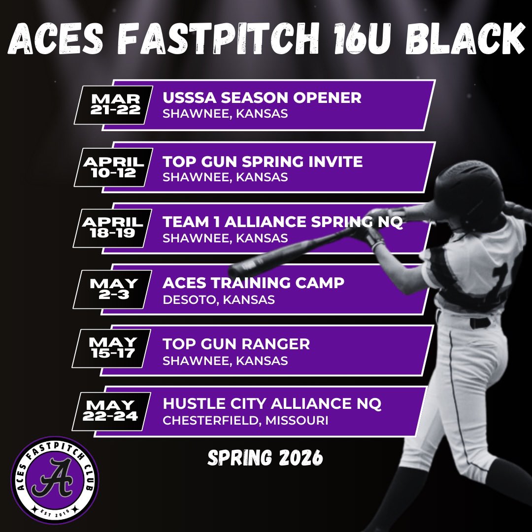 Aces Softball tweet media