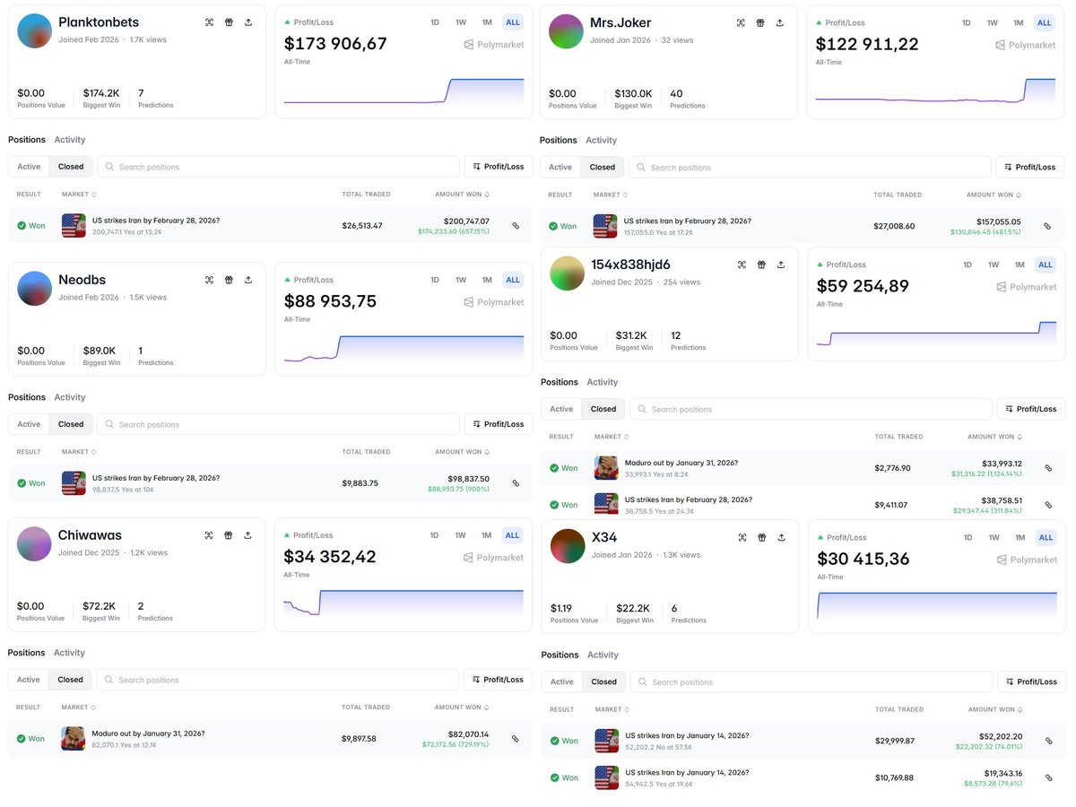 Andrew 10 GWEI tweet media