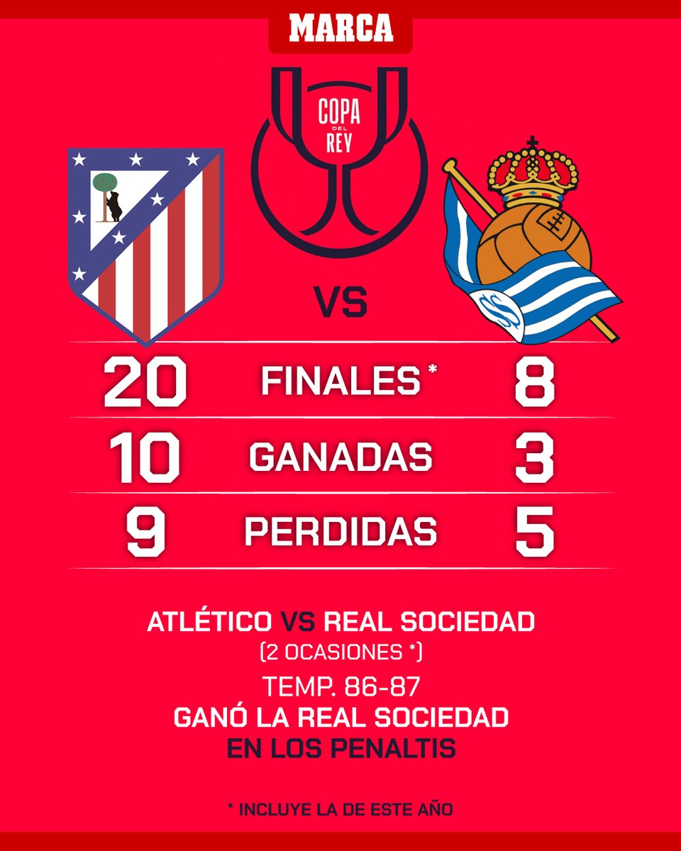 MARCA tweet media