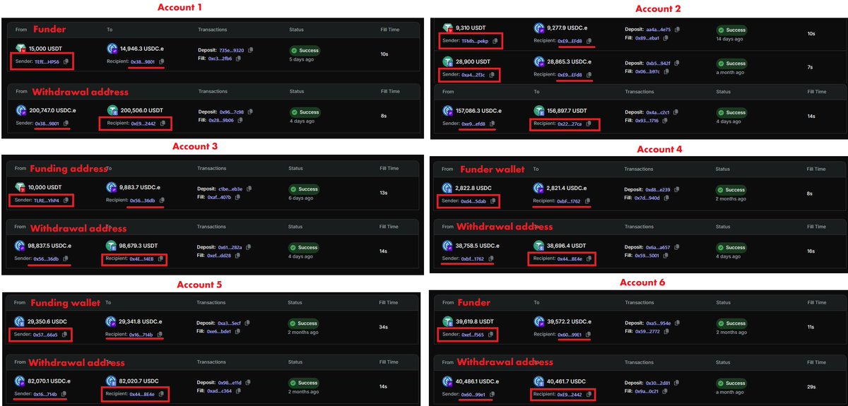 Andrew 10 GWEI tweet media