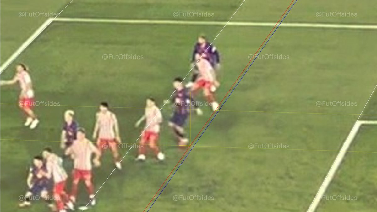 FutOffsides tweet media