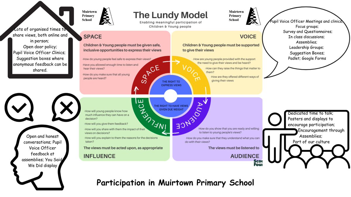 janice macrae tweet media