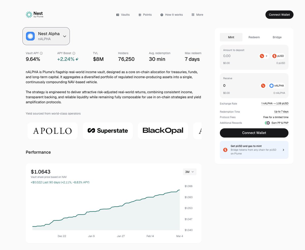 Rooster Protocol - RWA DEX tweet media