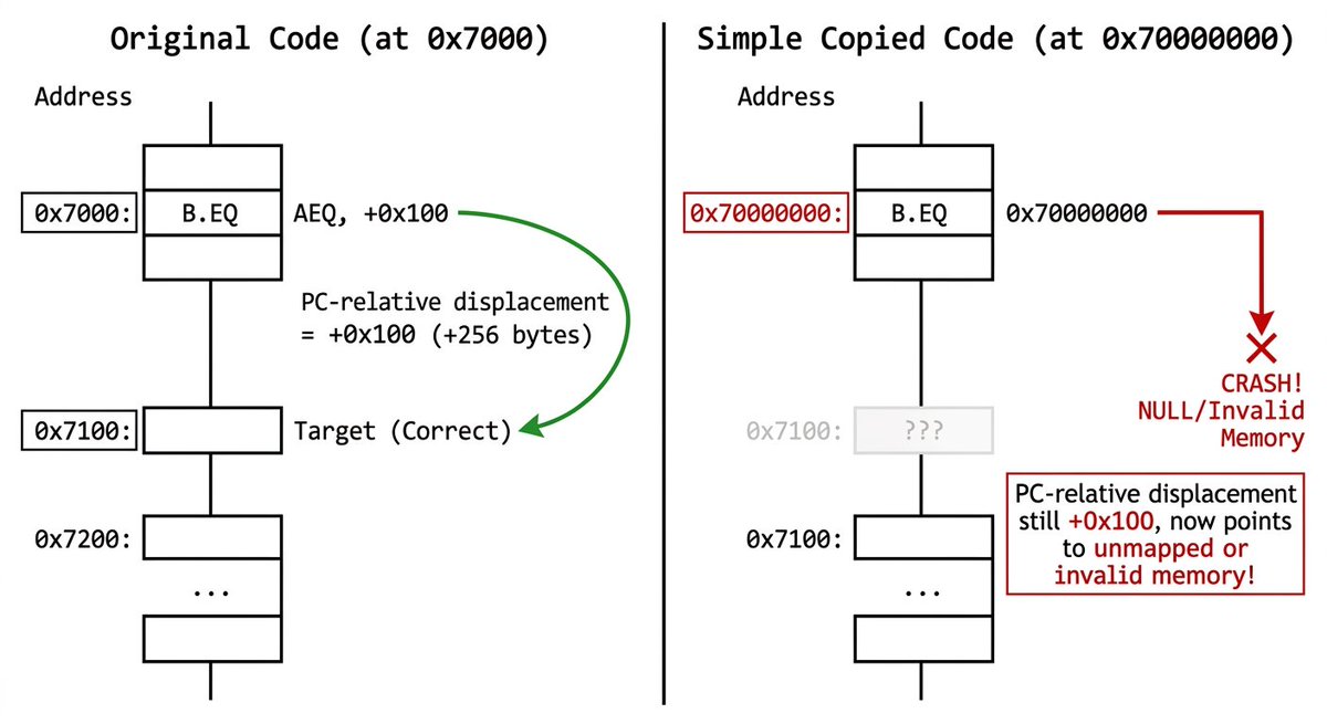 Call4pwn tweet media