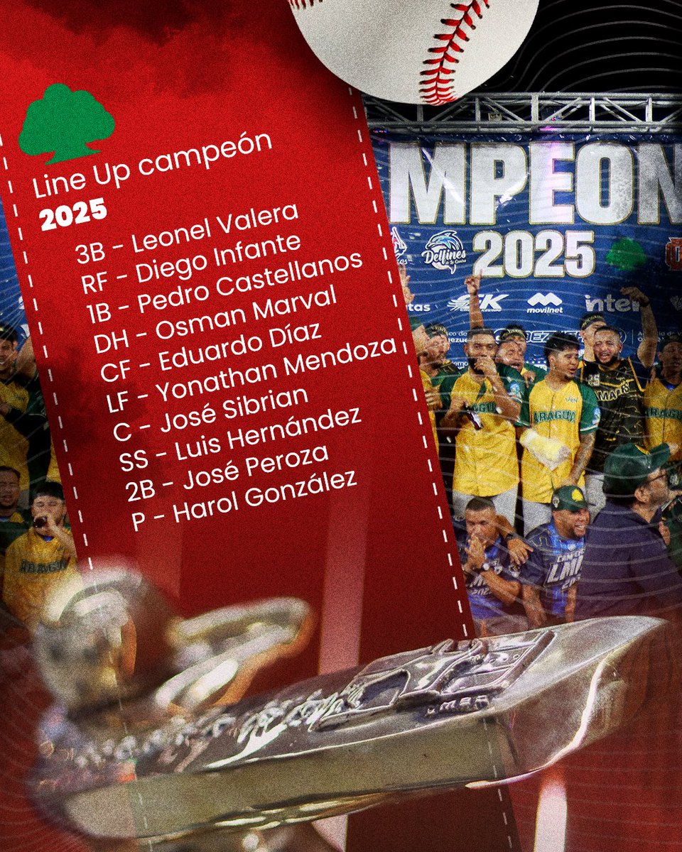 Liga Mayor de Beisbol Profesional tweet media