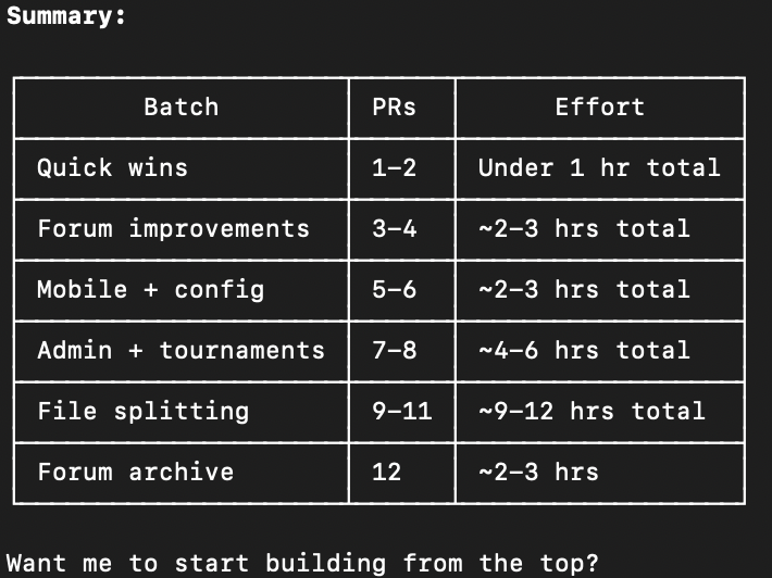 Claude, my brother in tokens, you're about to do all of this in about 12-13 minutes.