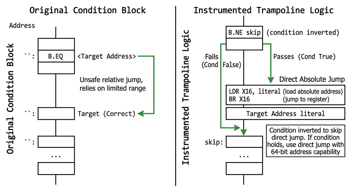 Call4pwn tweet media