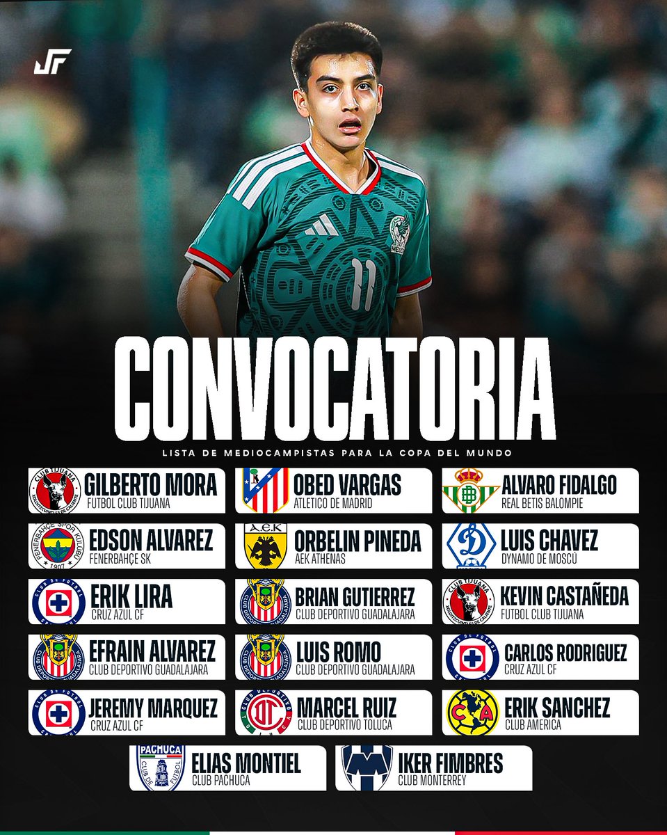 Jovenes Futbolistas MX tweet media