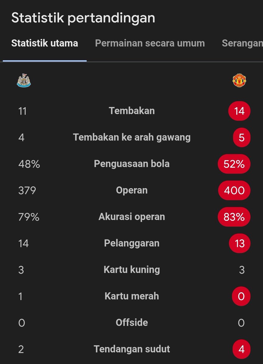 Extra Time Indonesia tweet media