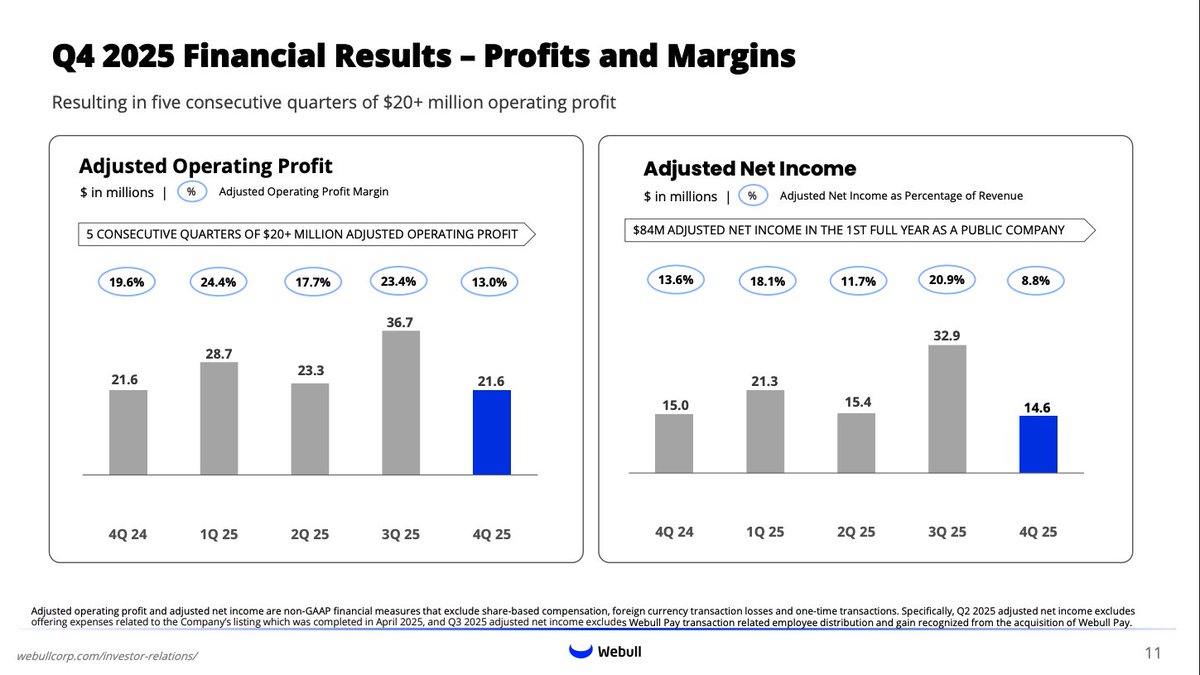 Austin Gilmore “Let's Bounce Back” tweet media