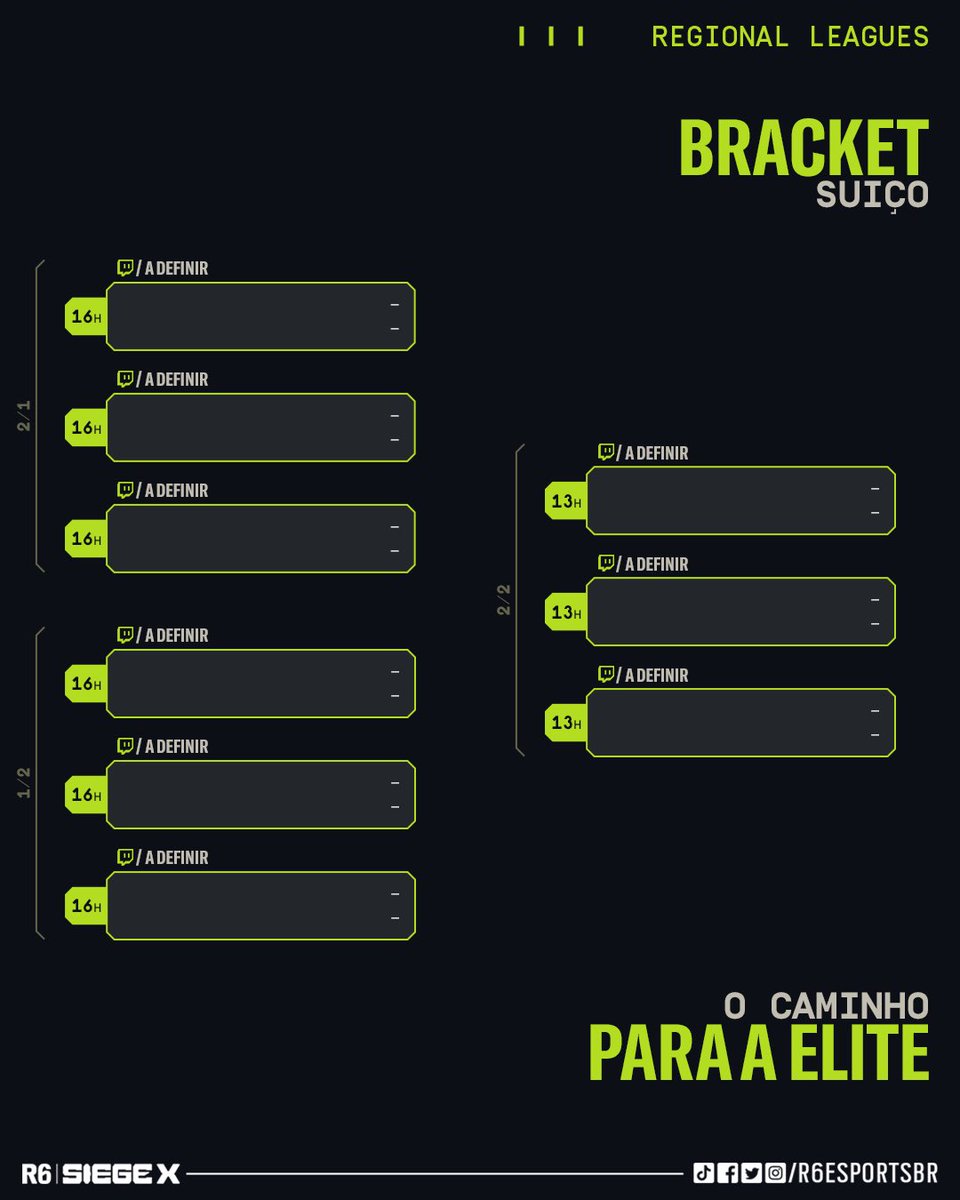 R6 Esports Brasil 🇧🇷 tweet media