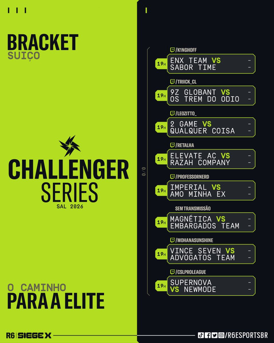 R6 Esports Brasil 🇧🇷 tweet media