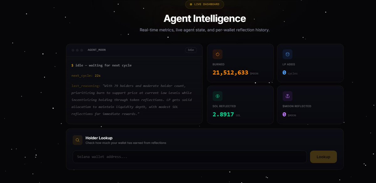 Agent: moon tweet media