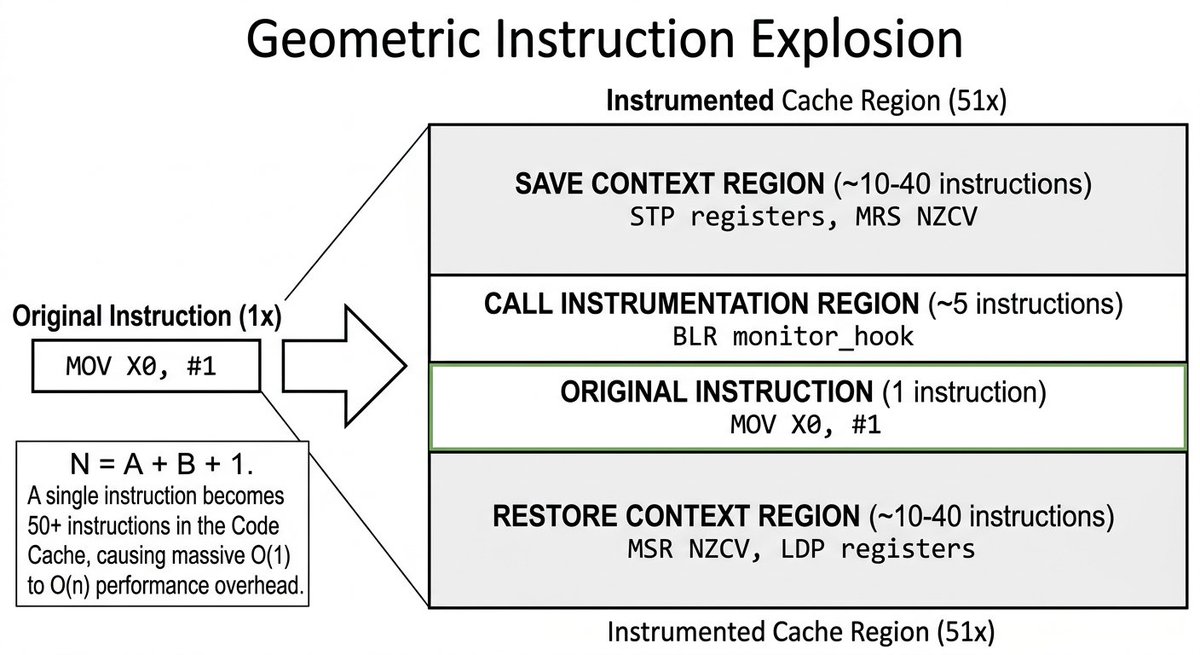Call4pwn tweet media