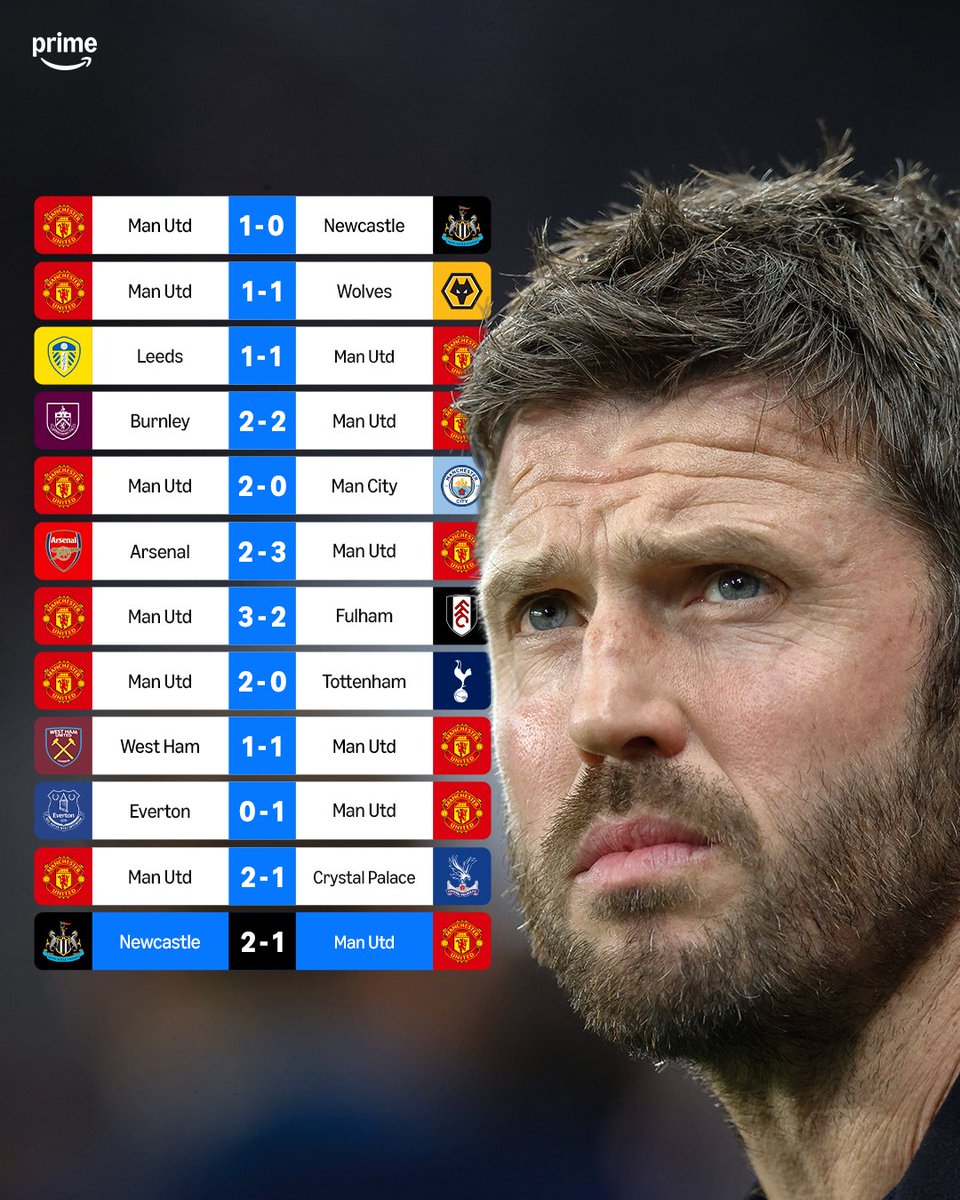 primevideosport's tweet photo. Man United 11-game unbeaten run in the Premier League came to an end tonight - their longest since January-May 2021 ⏮️

What a job Carrick has done so far 👏 https://t.co/2tQnXyFcgA