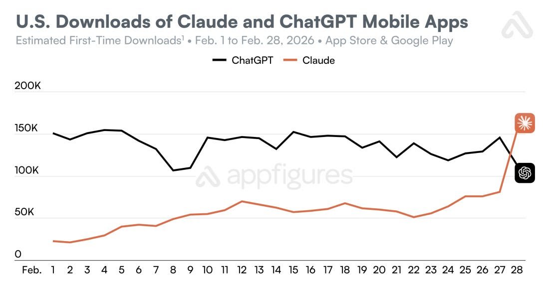 久保田 雅也@Coalis tweet media