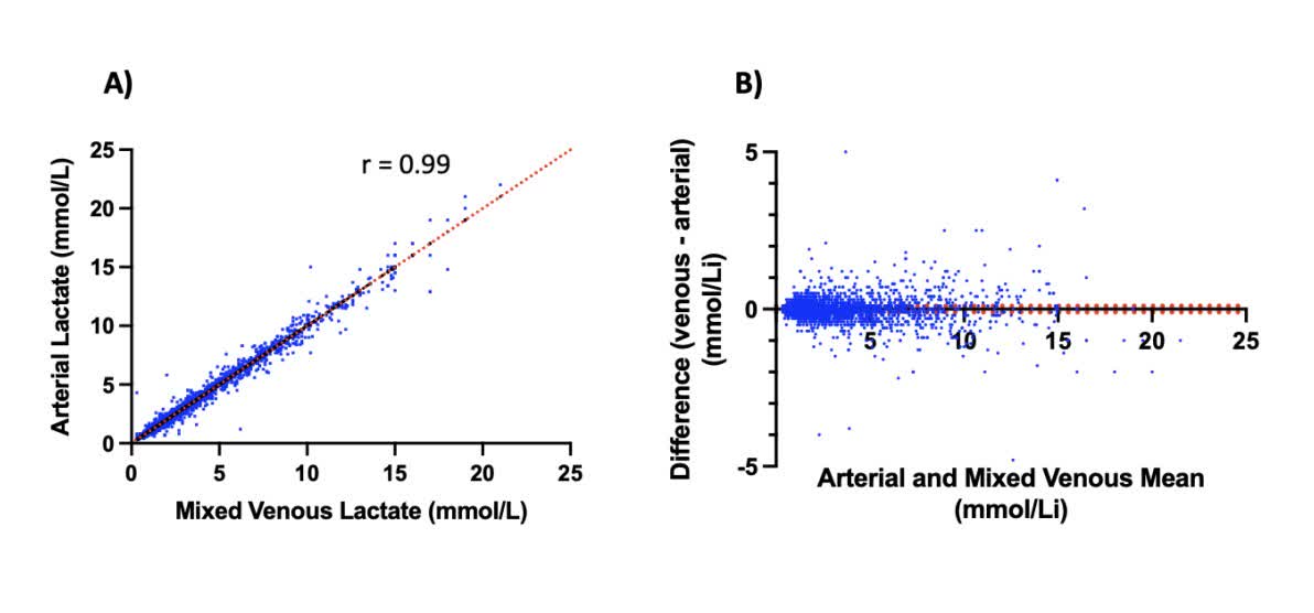 Circ: Heart Failure tweet media