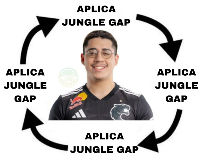 É FREGUESIA!

A FURIA vence a equipe da CLOUD9 por 2X0 e mandam eles para a Lower Bracket do AMERICAS CUP!

Que série do Tatu, aplicou o famoso JUNGLE GAP nos 2 jogos da série contra o Blaber.

É O MENINO DA PROFECIA!

CLOUD9, OBRIGADO E VOLTEM SEMPRE! 😎