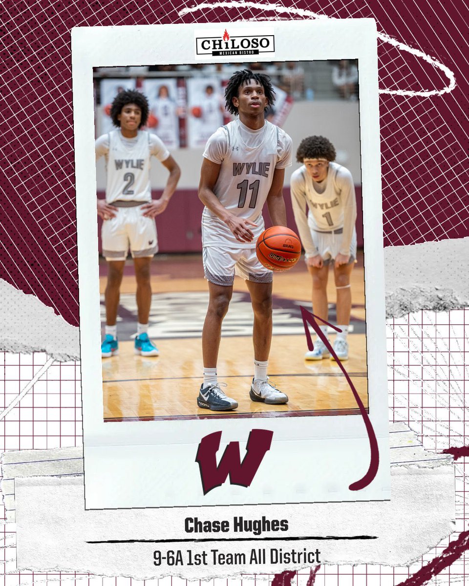 Wylie Pirate Men's Basketball tweet media