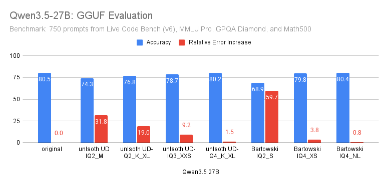 David Hendrickson tweet media