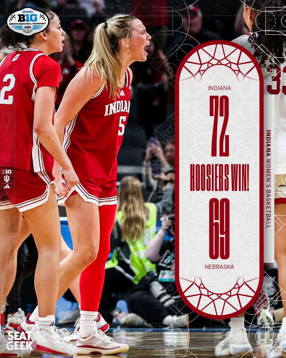 Indiana Women’s Basketball tweet media