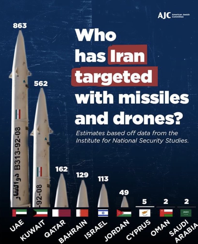 د. عدنان حمد الحمادي tweet media