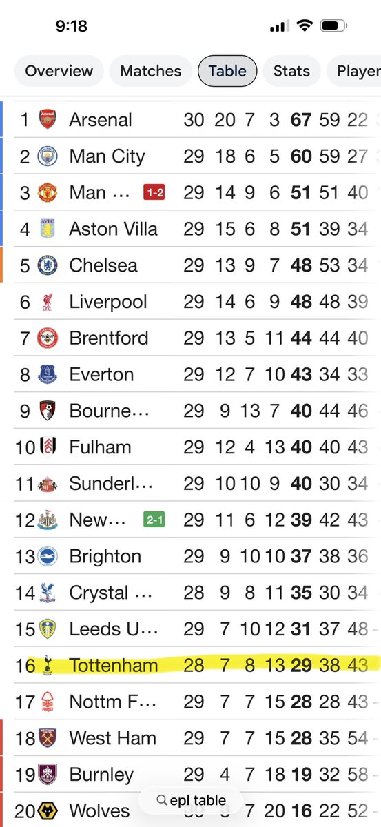 Chris Vagg (Pass it on Clothing) tweet media