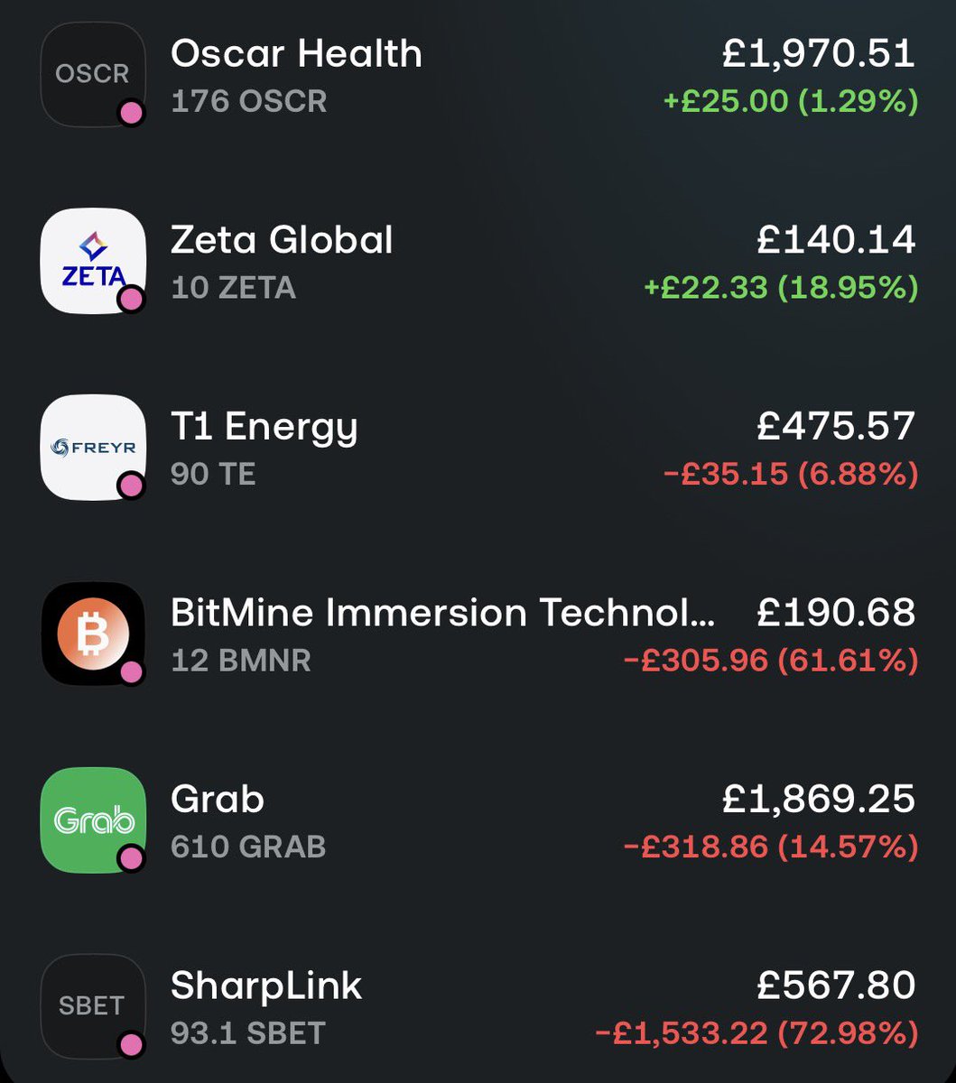 Toby Invests tweet media