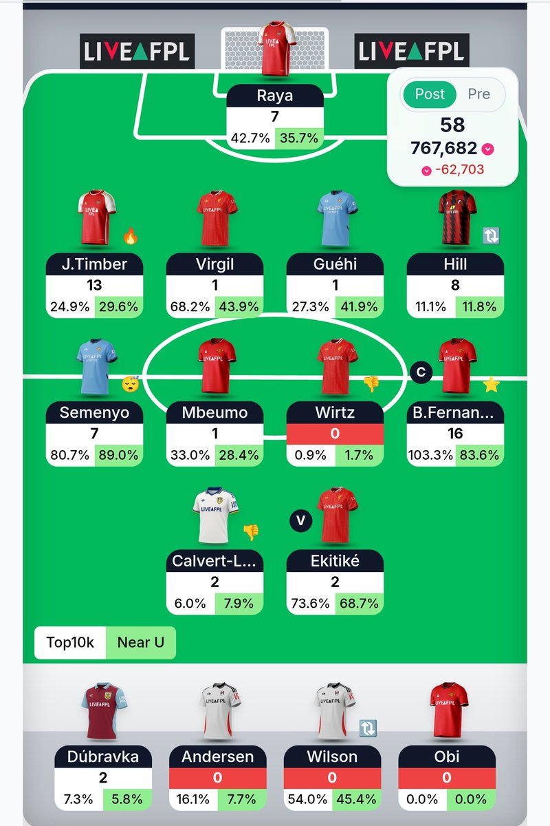 FPL Haul tweet media