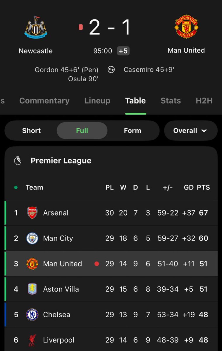 عزوز tweet media