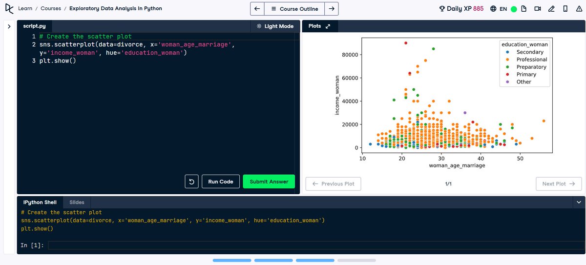 ola_theCoder's tweet photo. 1/2
#30DaysofDataChallenge with @DataFestAfrica
|| Day 24
I explored relationships across numerical, categorical, and DateTime variables using the divorce dataset....
@DataCampDonates
#DataCommunityAfrica #DCA #DCDonates #DataJourney #DataFestAfrica #DataScience https://t.co/Y5cFYDw2MK