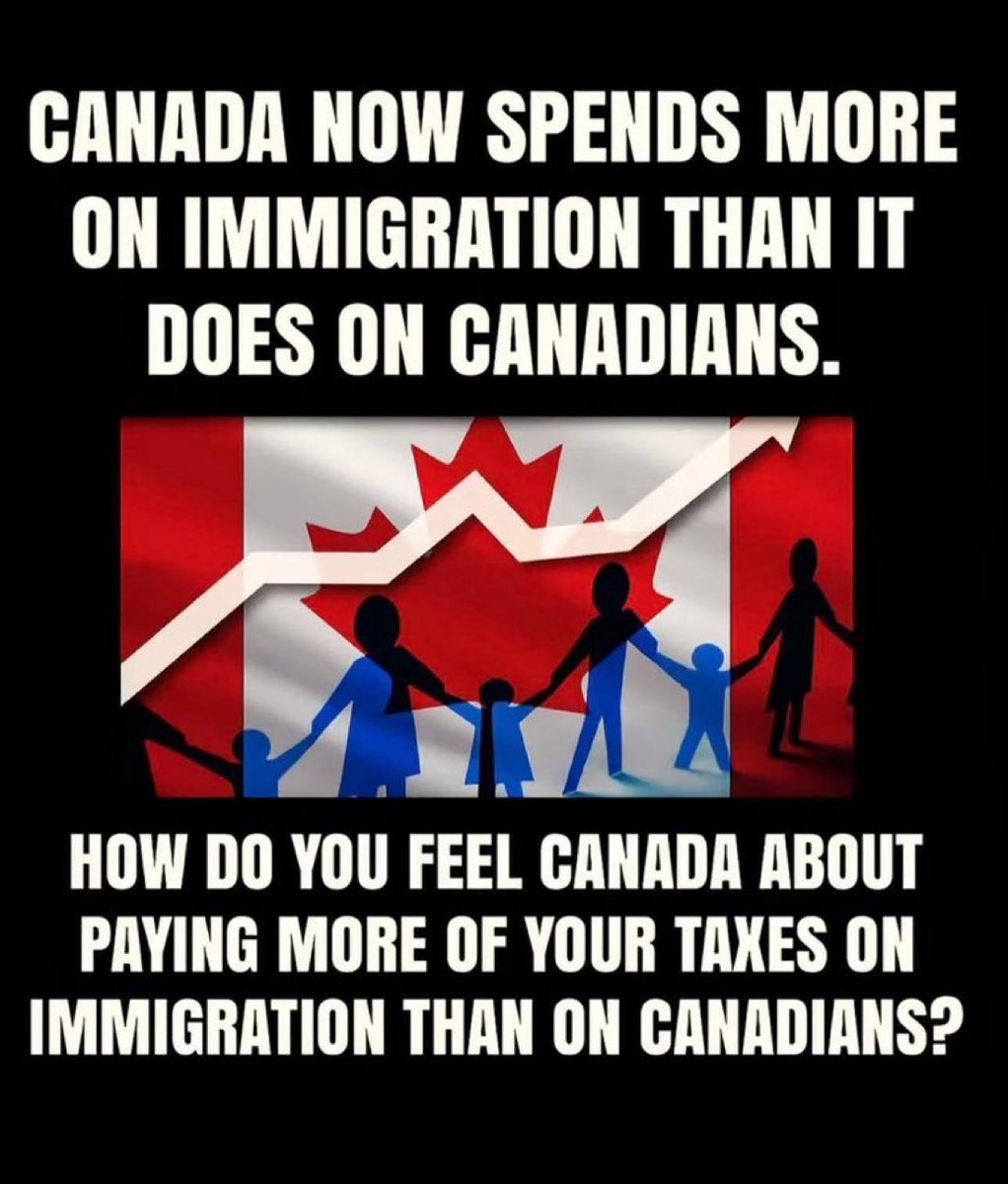 Concerned Canadian tweet media