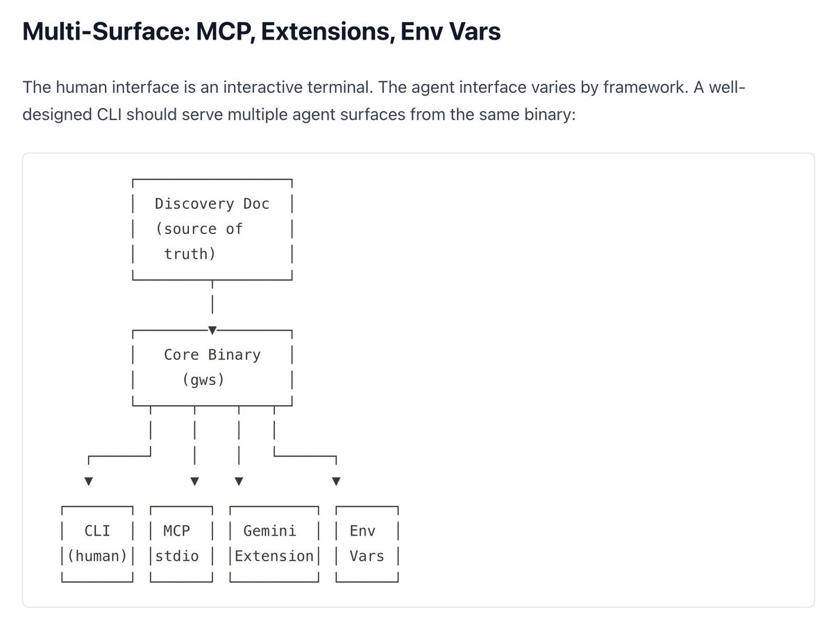 石川陽太 Yota Ishikawa tweet media