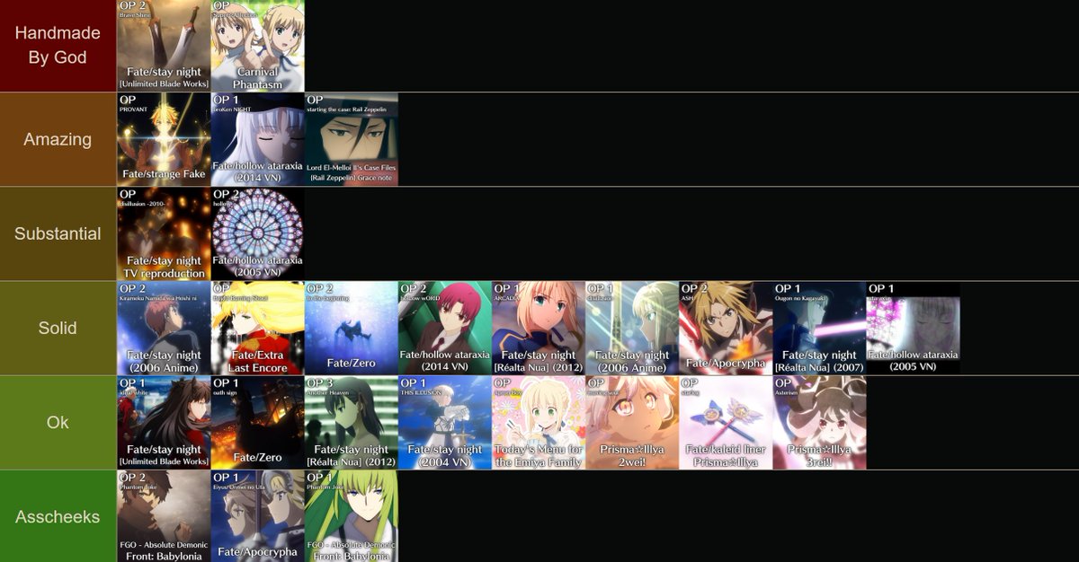 AlpelDokkan's tweet photo. An irl friend ranked most of the Fate openings https://t.co/Ko17qgMfRl