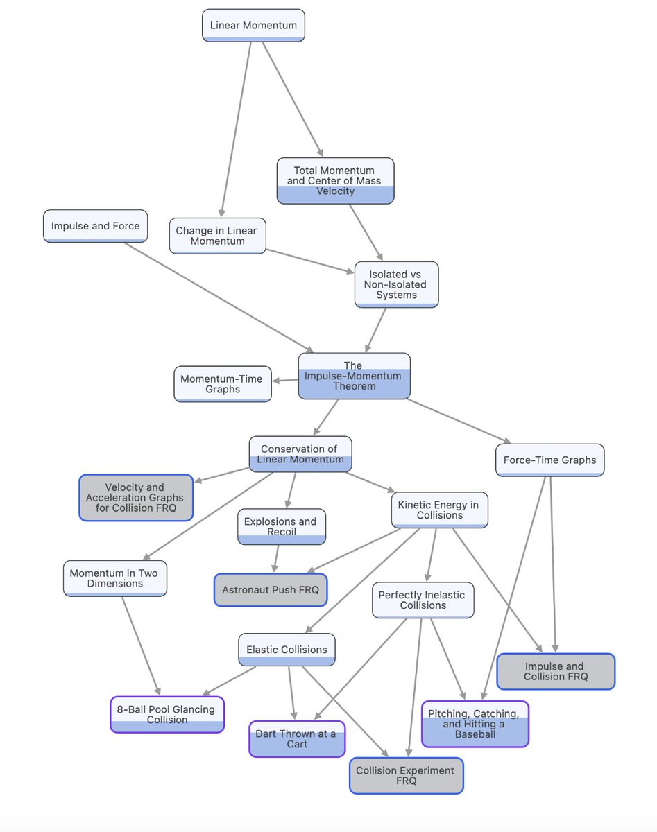 Jeffrey Biles tweet media