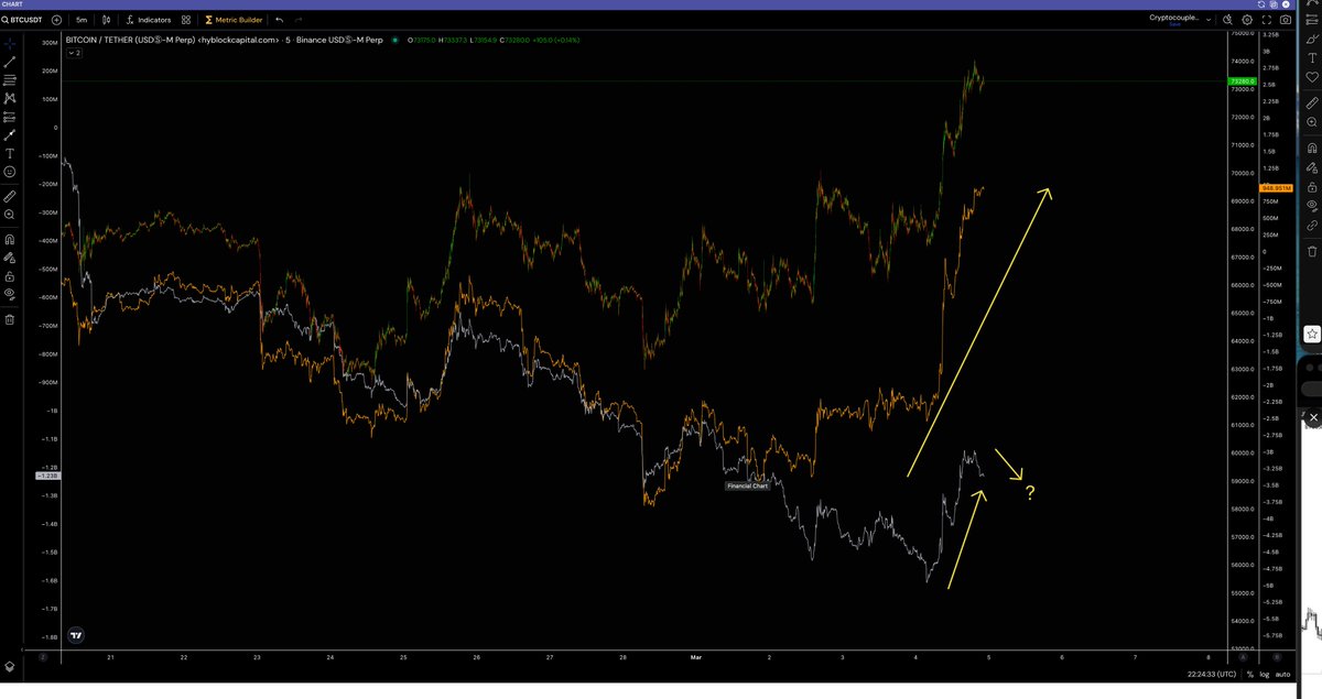 cryptocouplelounge tweet media
