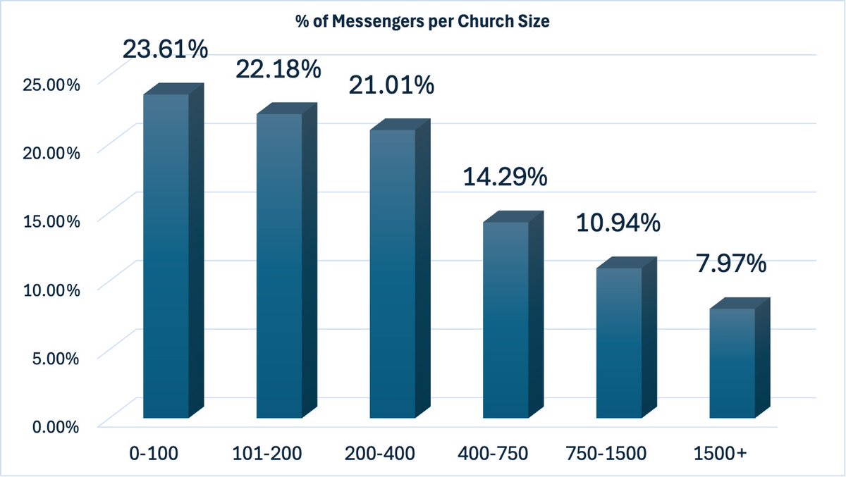 Jonathan Howe tweet media